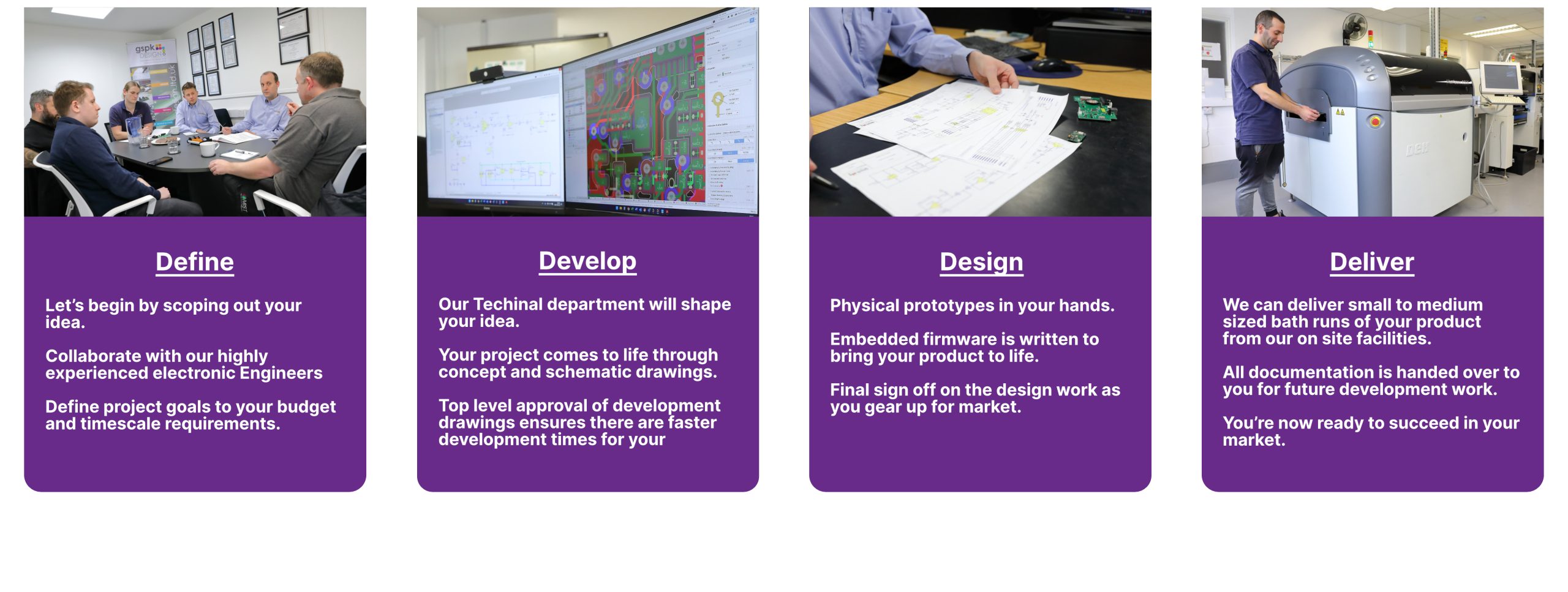 Full turnkey electronic design process